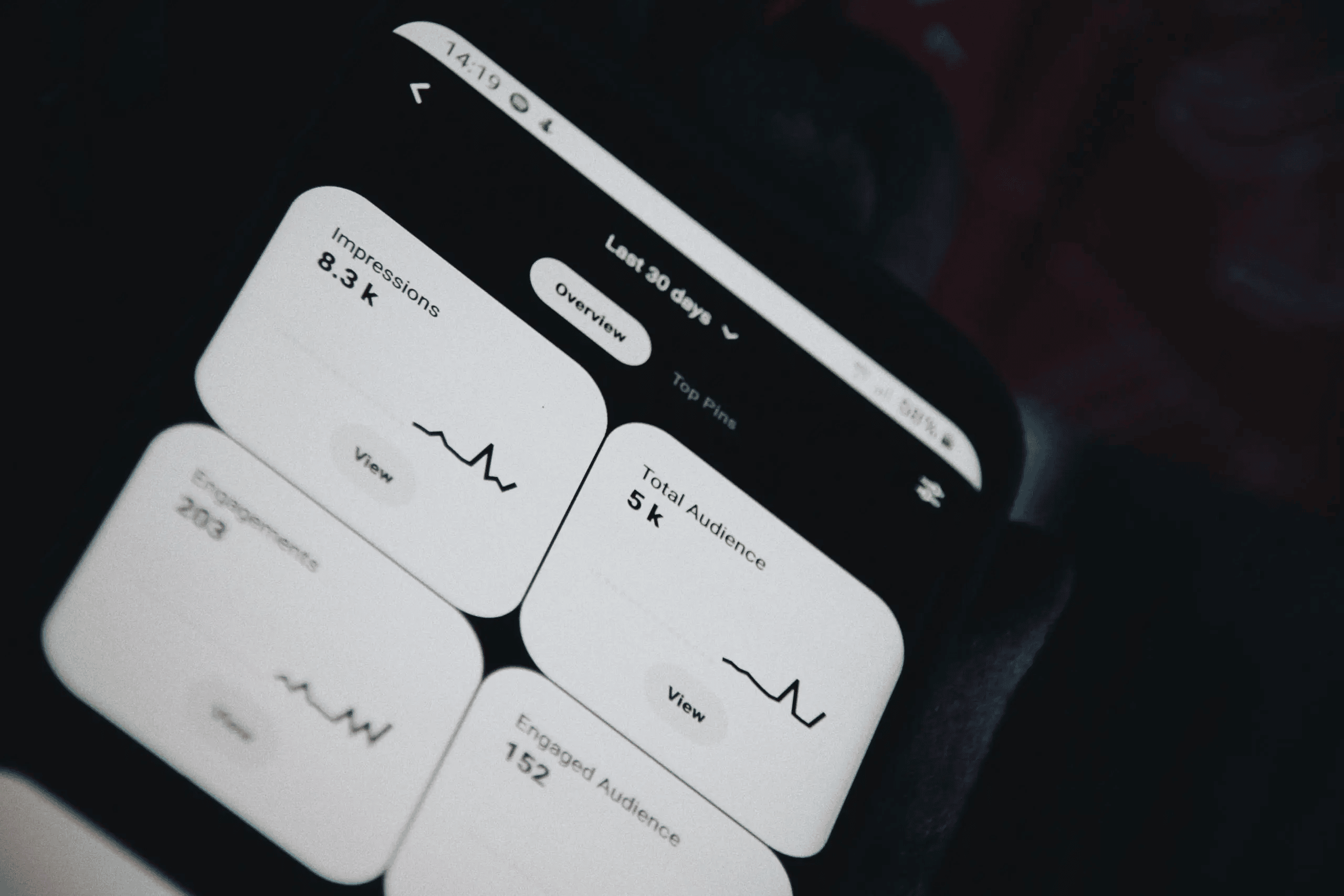 Important Steps Before Advertising Your App